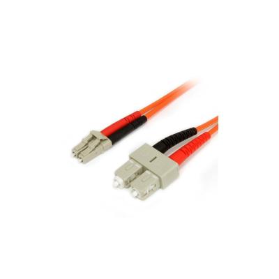 AVID PRO TOOLS MTRX LC-SC MULTIMODE FIBER OPTIC CABLE, 2M